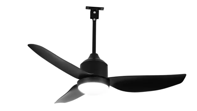 E1127H — ABS blade fan light